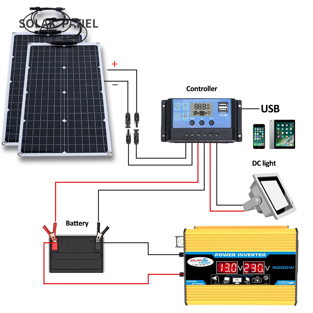 110V 220V 2000W Flexible Solar Panel System 12V Battery Charging Power Bank 4000W Solar Inverter Kit  For Home Outdoor Camping