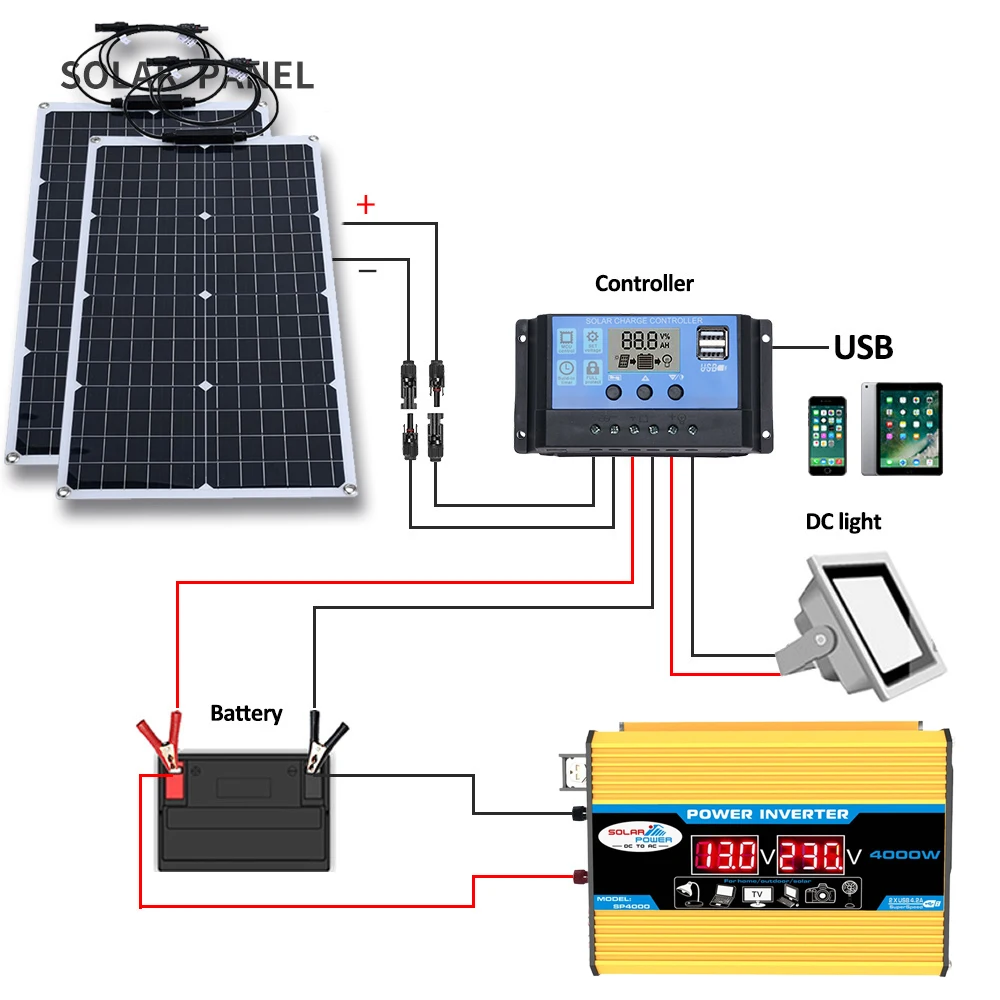 110V 220V 2000W 유연한 태양 전지 패널 시스템 12V 배터리 충전 전원 은행 4000W 태양 광 인버터 키트 홈 야외 캠핑