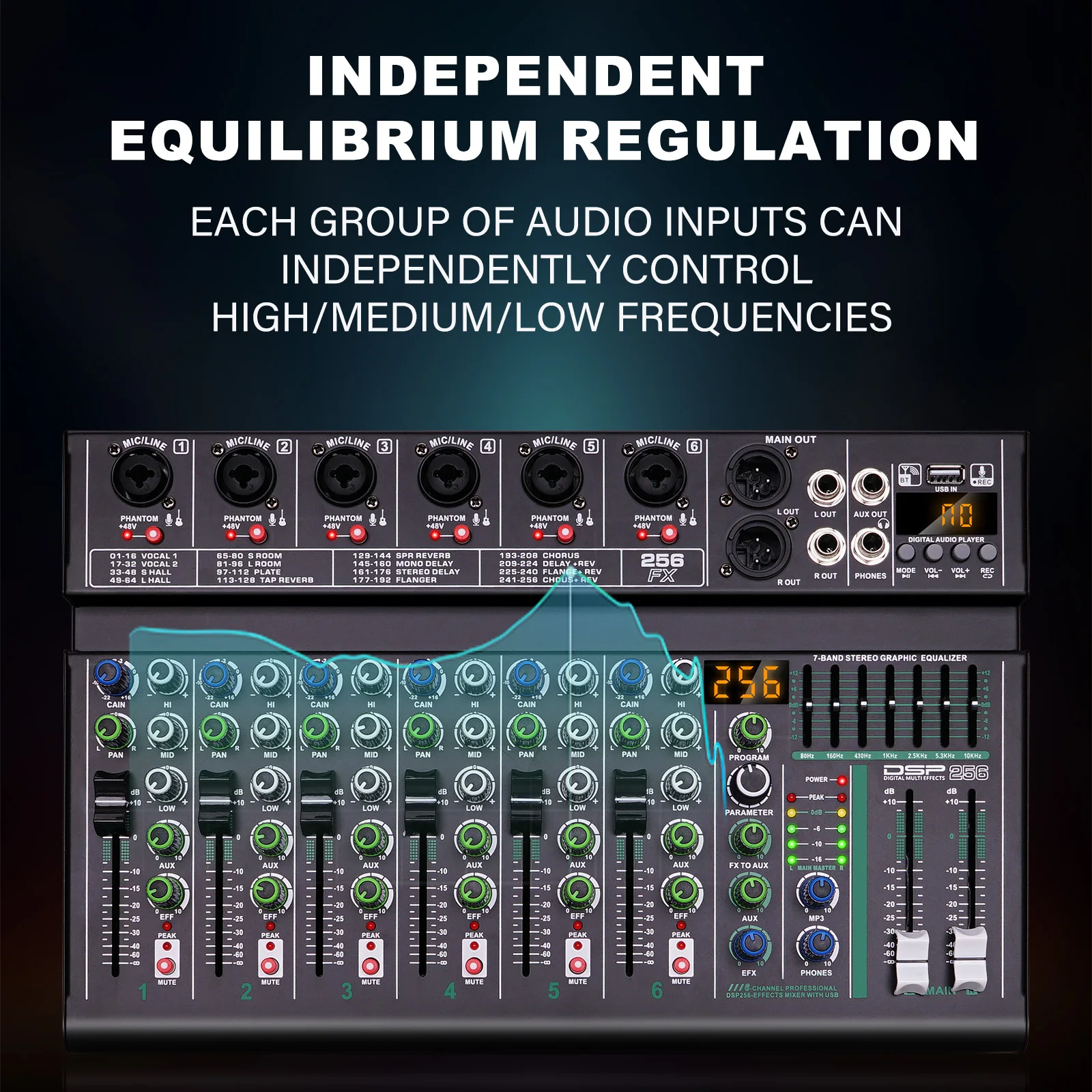 4/6 Channel Audio Interface Mixing Console 256-Bit DSP DJ Mixer Audio Reverb Effect+48V Phantom Bluetooth Mixer