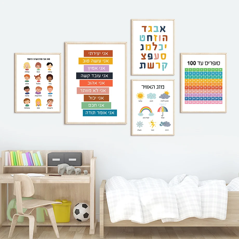 Canvas Wall Art Hebrew Letters Alphabet Jewish Wall Art Canvas Painting for Kids Room Decor
