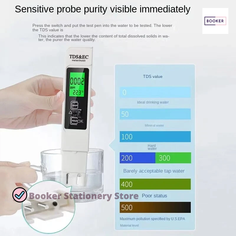 

3 In1 Tds Pen Ec Conductivity Detector Multifunctional Water Quality Test Pen Household Tds Water Quality Online Analyzer