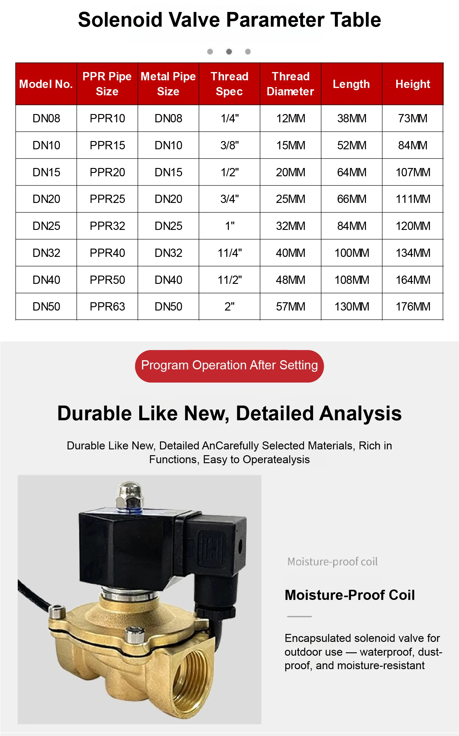 Intelligent Automatic Drain Valve Air Compressor Condensate Drain Valve KG316T L