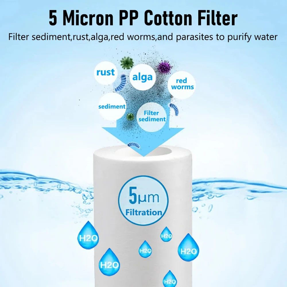 Shower Head Filter,Water Softener, Soft& Improve Hair/ Skin Chlorine Removal,Bathroom Accessories 6