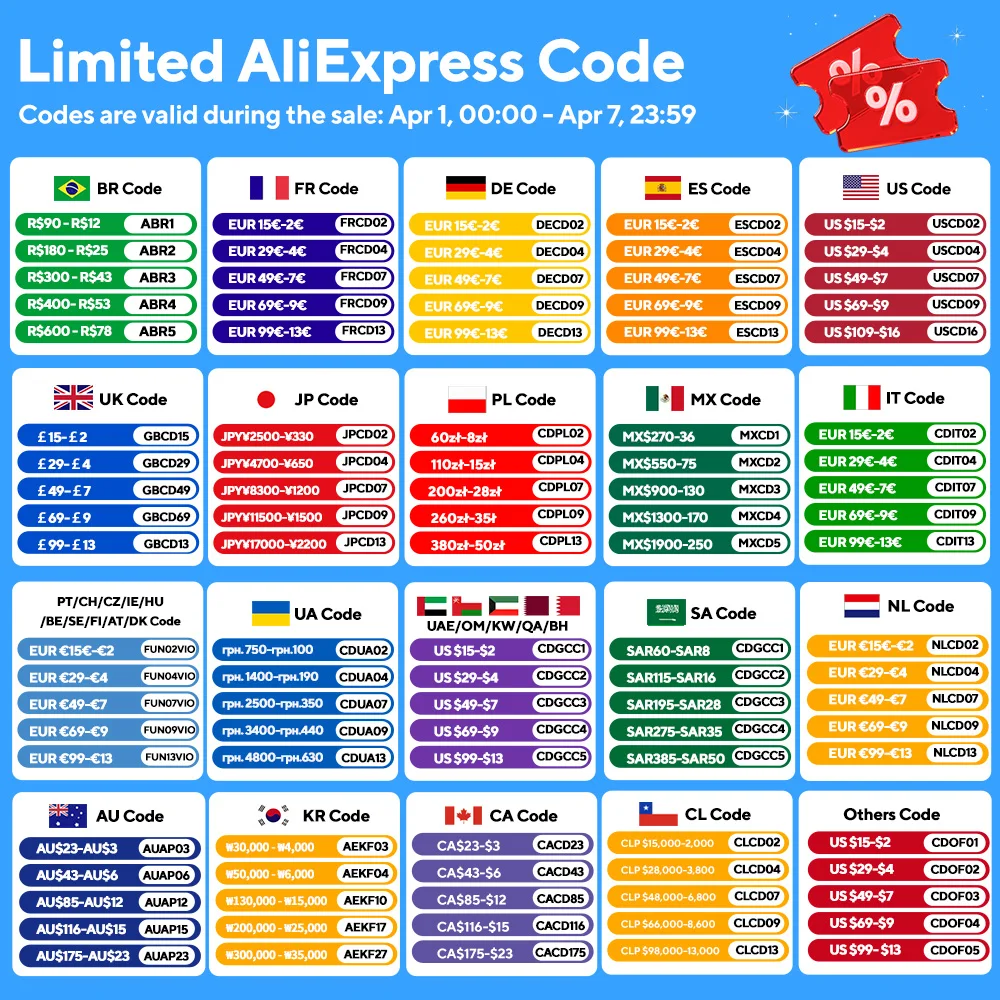 High Density COB LED Strip 2