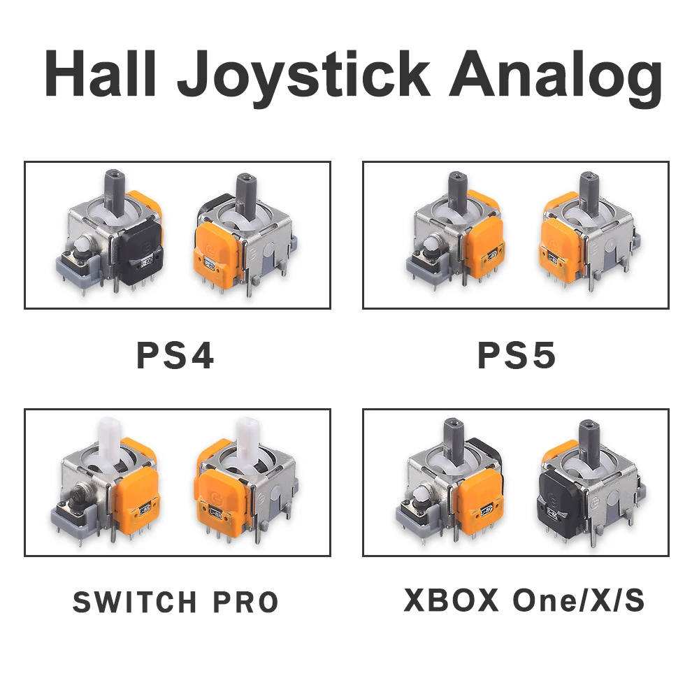 dsc-products