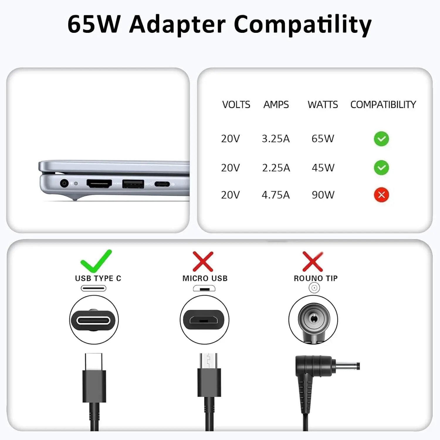 65W USB 타입 C 노트북 전원 어댑터 충전기 (델 래티튜드 5540 5440 7440 5430 5530 7450 5420 7420 5520 e5440 호환)