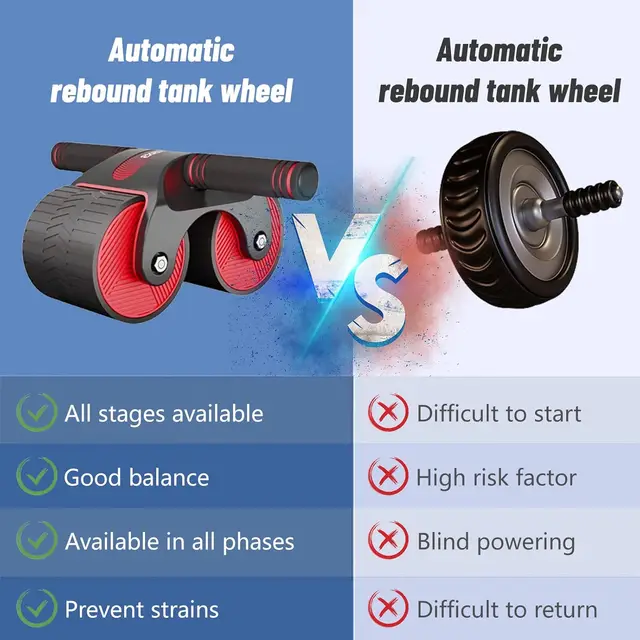 Abdominal Training Roller 5
