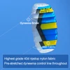 9KM 0.6~1.5㎡ 2 Line Traction Kite Professional Beginner Parafoil Power Trainer Kite With Bag 3