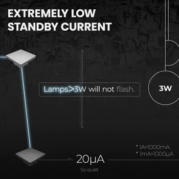 MOES New Star Ring Tuya Smart ZigBee3.0 Push Button Switch/Scene Switch Smart Life APP Remote Control Work with Alexa Google 3