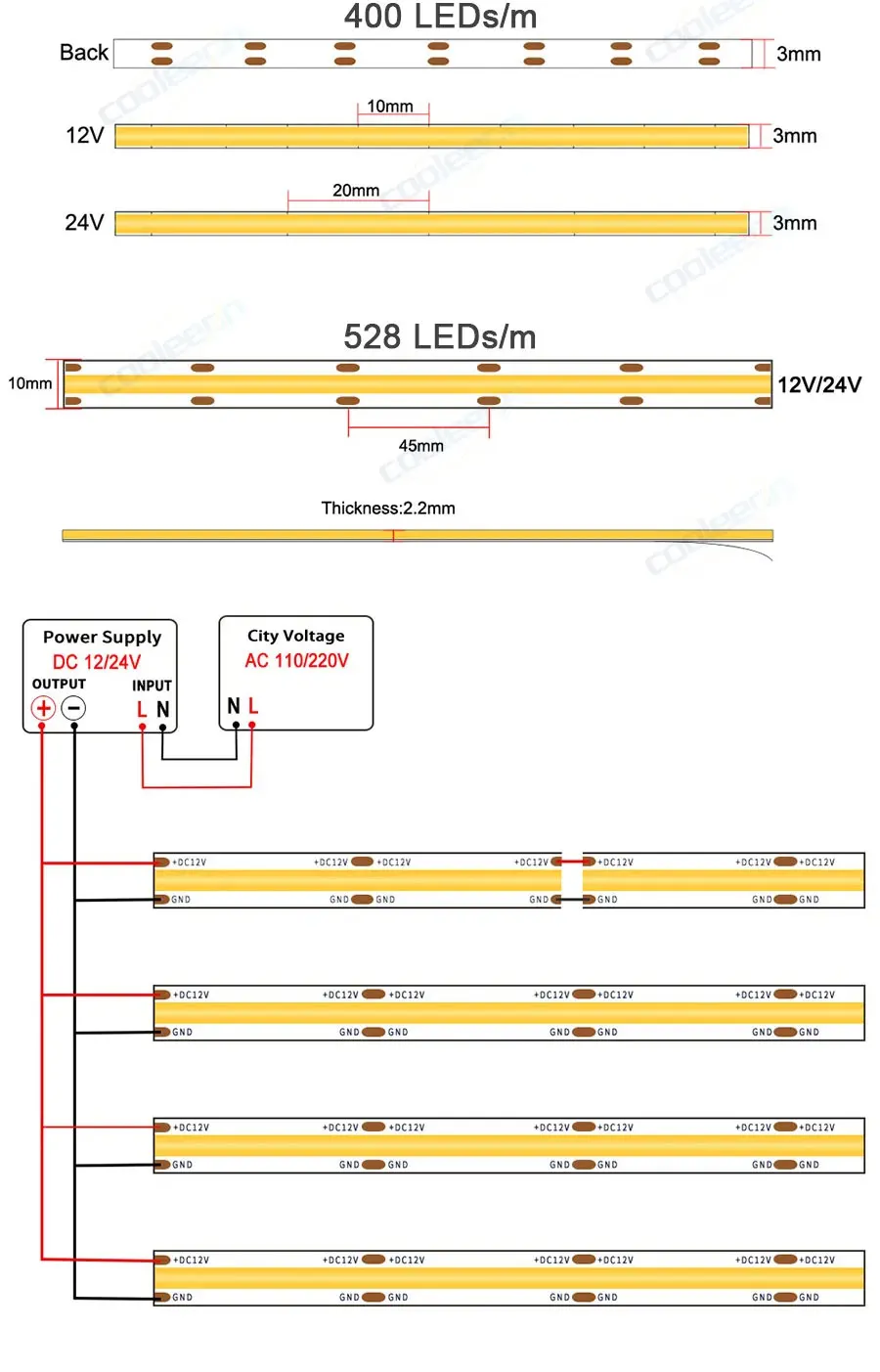 5m 10m Flexible 12V 24V LED COB Strip Light Bar S6a4deece795f46de920d8781974e28a81