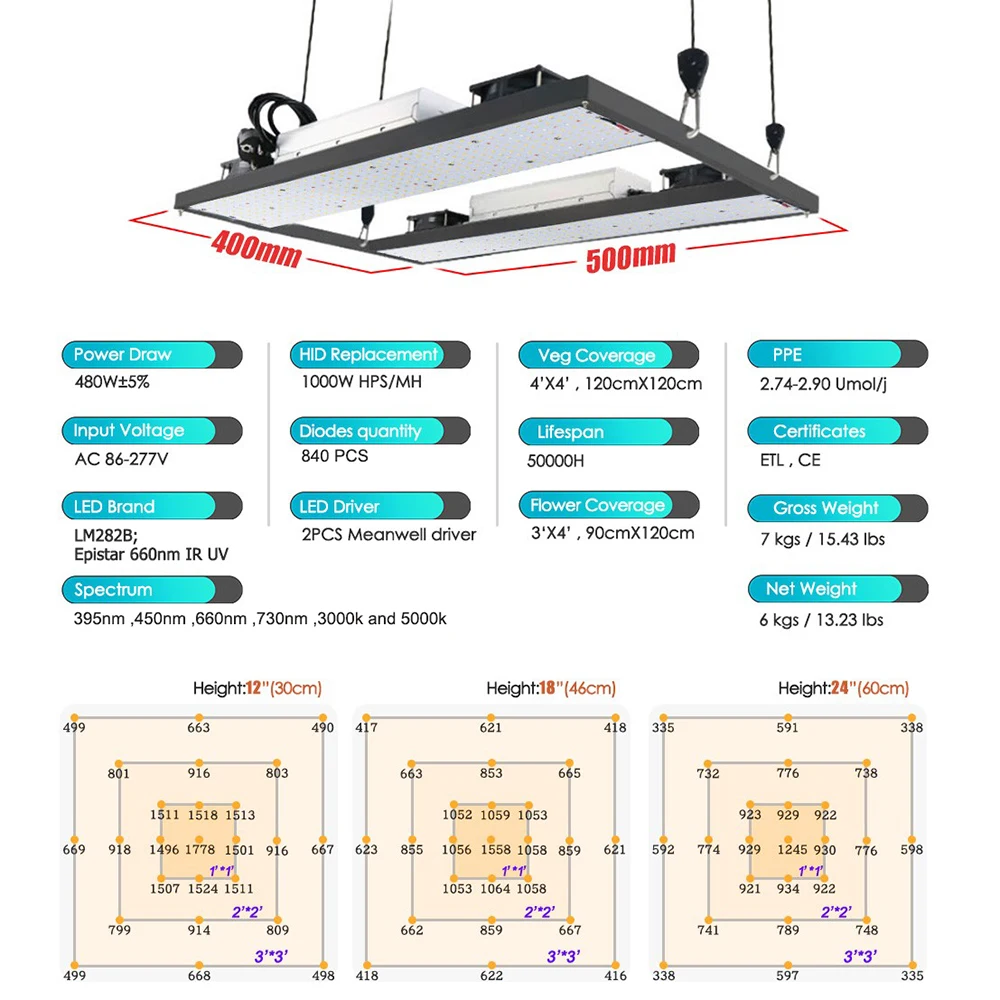 Sam-sung LM282B Quantum LED Grow Light 1000W 240W 720W Full Spectrum Phytolamp for plant Seeds Veg Blooming Greenhouse Grow Tent LED Grow Light Grow Light