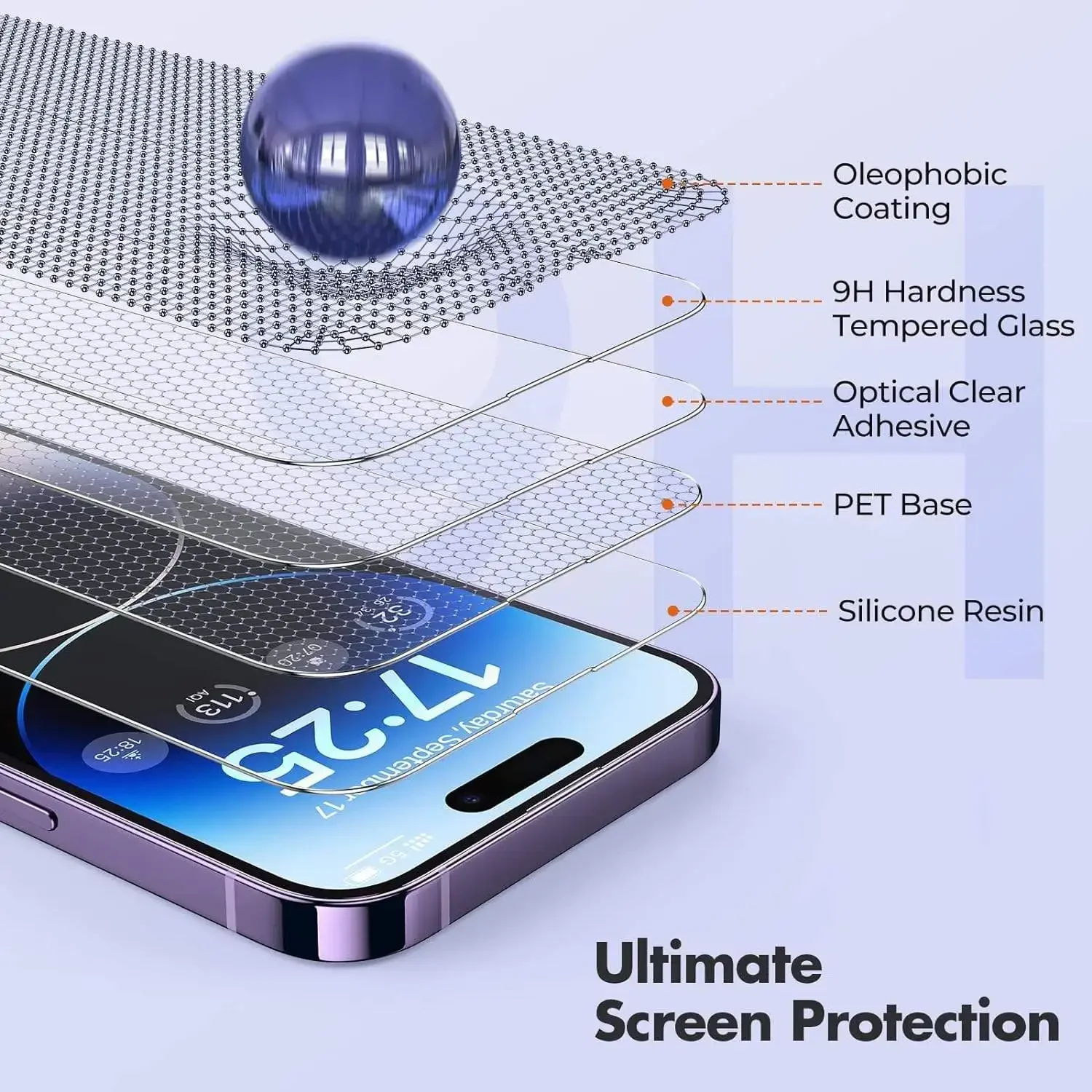 3Pcs Tempered Glass For iPhone 15 14 13 12 11 Pro Max Mini X XS Max XR 8 7 6 Plus Screen Protectors Film For iPhone SE 2020 2022 BEST SELLERS