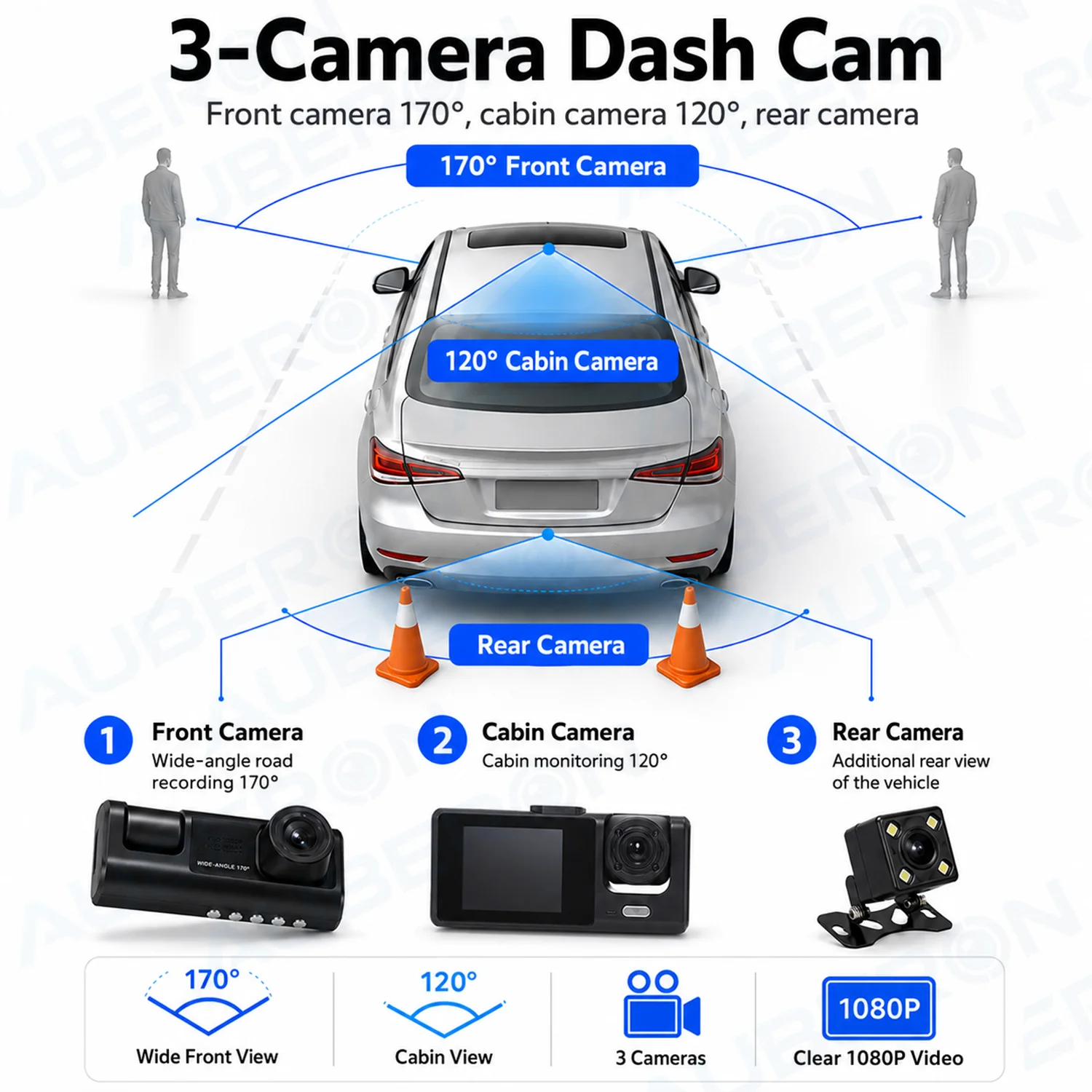 Dash Cam a 3 Canali 1080P con Telecamere Anteriore, Posteriore e Interna, Angolo di Visione 170°, Visione Notturna, Registrazione in Loop, Sensore G, Telecamera Posteriore per Auto DVR - immagine 3