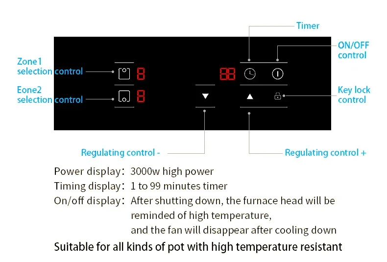 Built-in Infrared Electric Hob Household 2-Burner Ceramic Stove Induction Cooker 4