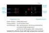Built-in Infrared Electric Hob Household 2-Burner Ceramic Stove Induction Cooker 4