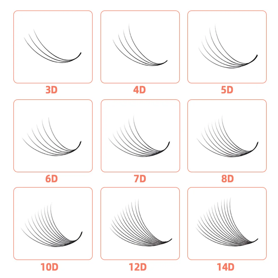 Description Picture 5 of itemSharp Narrow Stem Premade Fans Eyelash Extension Individual Lashes Thin Pointy Base Pre Made Ready Fan Russian Volume Eyelashes