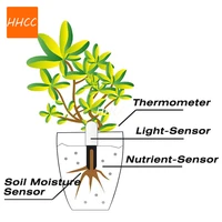 HHCC Flower Monitor Flora Garden Care Plant Grass Soil Water Fertility Smart Tester Sensor Flower Gardening Detector For Xiaomi - Image 4