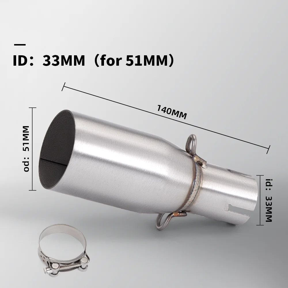 33mm-51mm