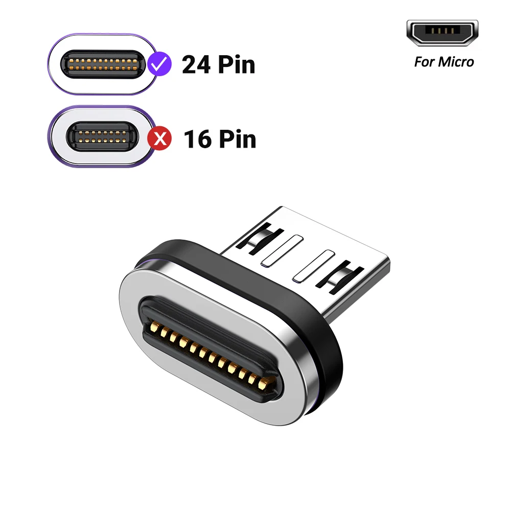 ตัวเลือกสินค้า อะแดปเตอร์ USB4.0 ชาร์จเร็ว 40Gbps สำหรับ MacBook