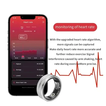 For HUAWEI New Fitness Health Smart Rings, Heart Rate Monitoring Blood Oxygen Sleep Sport Finger Digital Ring for Android IOS 2