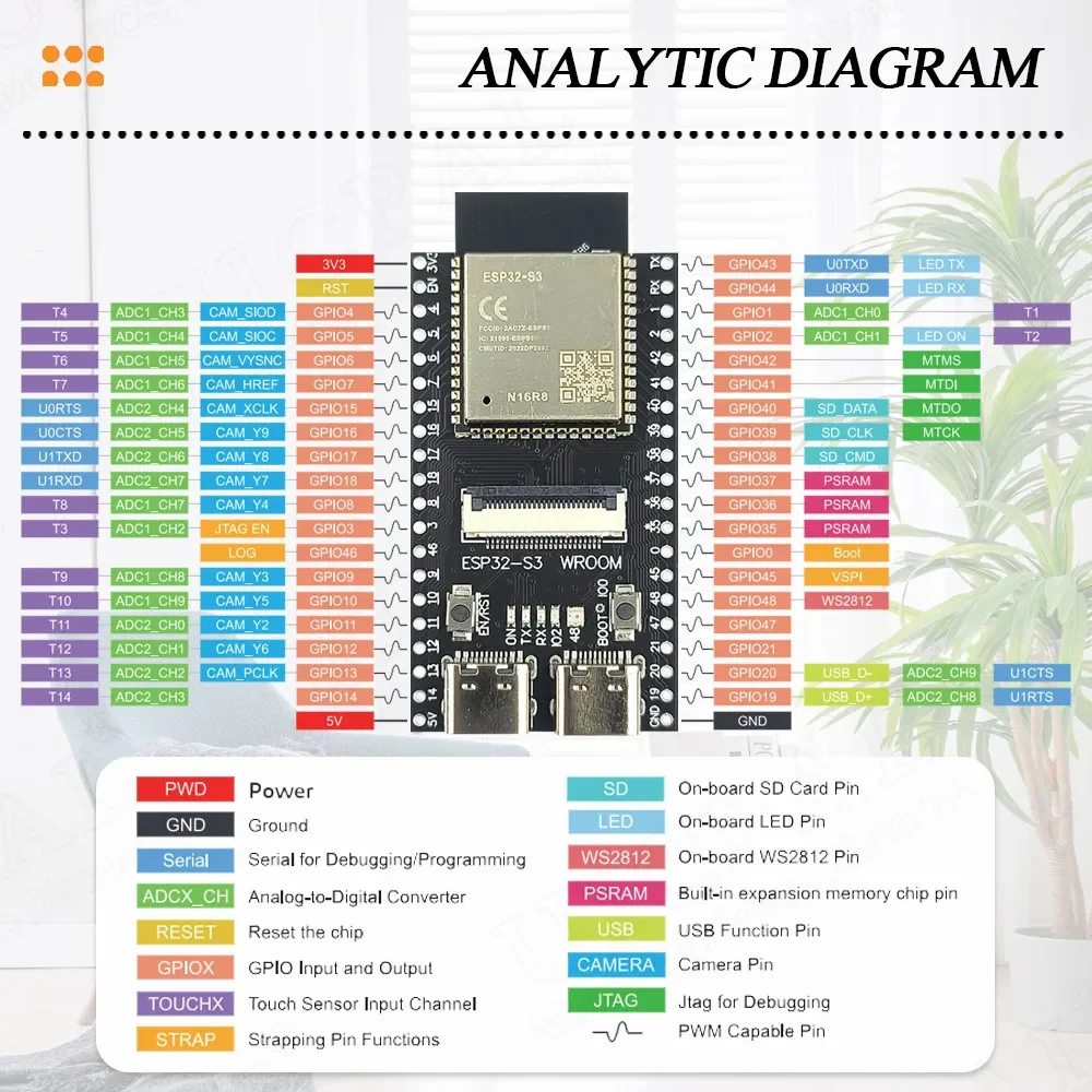 캠 개발 보드 2.4G 와이파이 BT 카메라 모듈, OV2640 OV5640, 8MB PSRAM, 16MB 플래시 ESP32-S3WROOM N16R8, ESP32 S3 N16R8