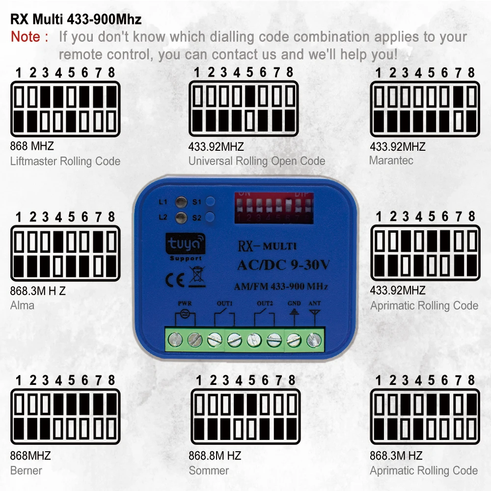 Universal RX Multi Garage Door Receptor de Controle Remoto, Wi-Fi, Tuya, Vida Inteligente, Alexa, 433MHz, 868MHz, Switch DC, AC, 9-30V, 85-250V, 2CH, Alexa