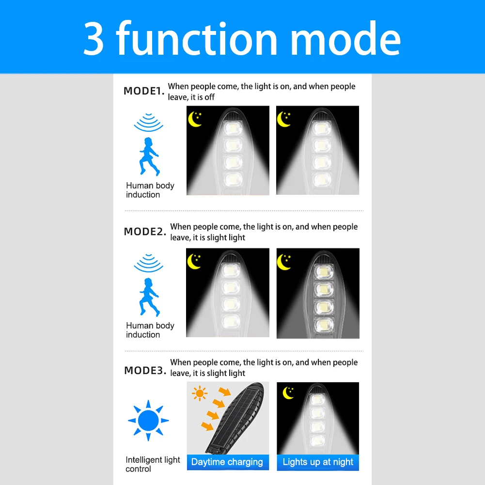 Рисунок 6 - Новинка, внешнее освещение