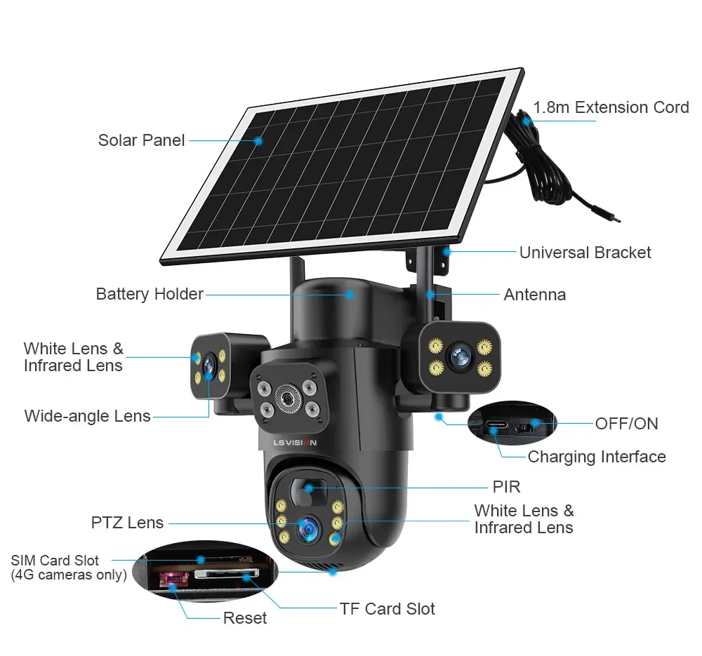 15MP 4G Solar Camera Three Screen Outdoor IP Camera 10X Digital Zoom PTZ PIR Hum