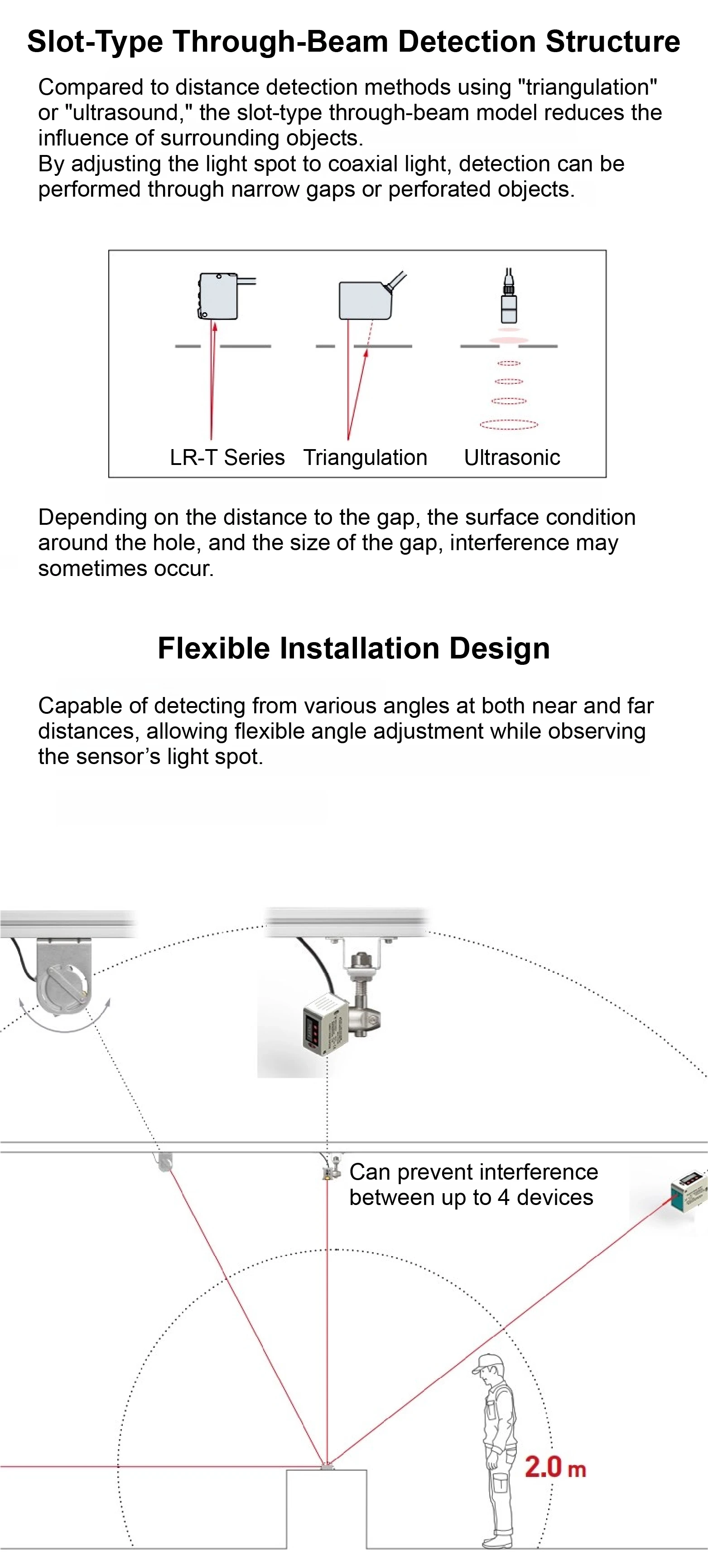 NT-HL 40m Laser Displacement Sensor Long Range RS485 Distance Sensor for Industr