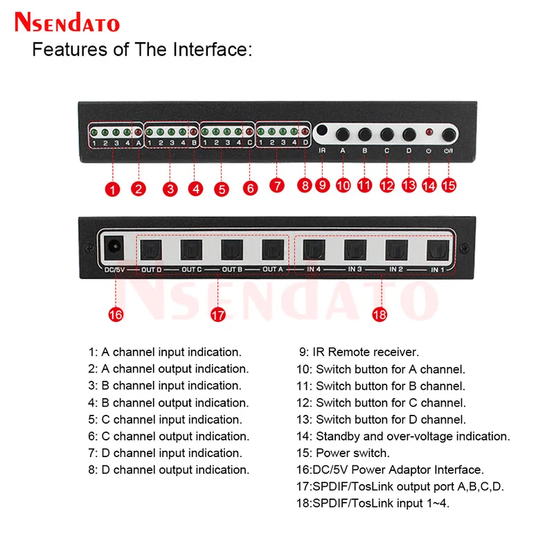 4x4 Toslink Audio Matrix Switch Splitter SPDIF TOSLINK Digital Optical Audio Converter 4x4 True Matrix Selector 4 In To 4 Out