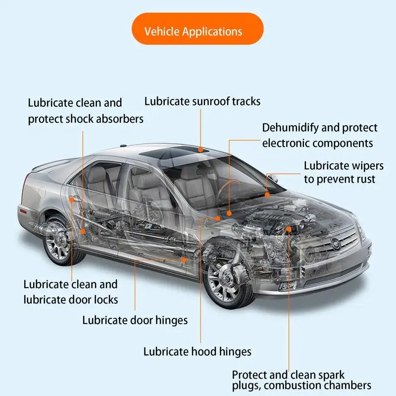 long-lasting Car Damping Grease Hinge Lubes Oil Metal Gear Bearing Lubricants Abnormal Noise Elimination Shock Absorption