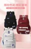 Fashion Waterproof Backpacks Large Back Bag For Women Girl School Bags Kid Book Student Bag Multiple Pockets Schoolbag 2