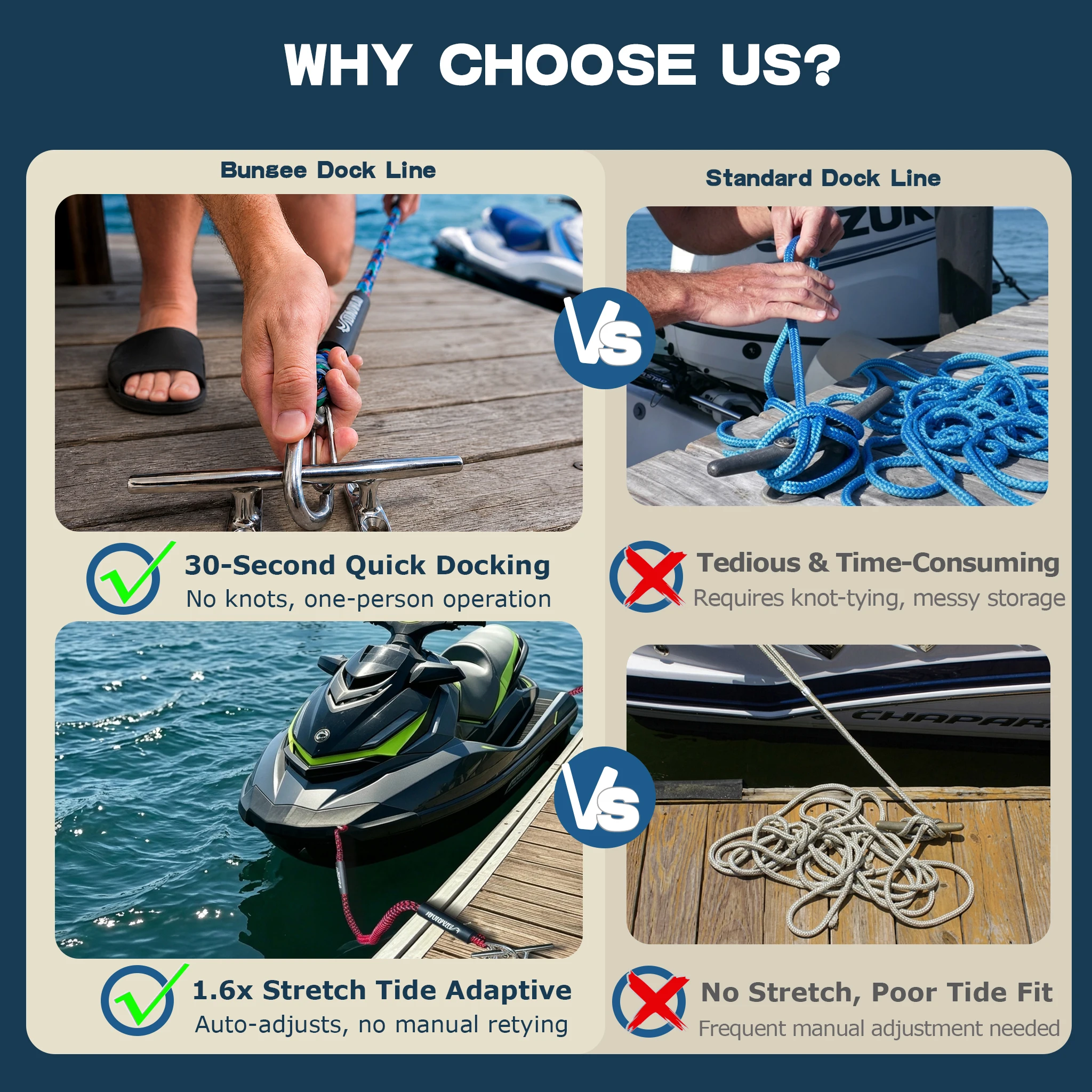 Durable Blue Bungee Dock Line – Heavy Duty, Stretchable Boat Rope with Hook/Loop Accessories