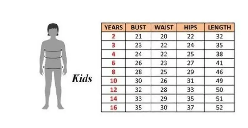Рисунок 2 - Голубое платье для девочек