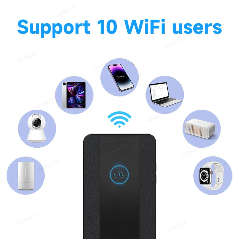Roteador Wifi Portátil com Dual Sim Cards Display Lcd Colorido Lte Modem Bolso Hotspot 10 Usuários Wi-fi 8000mah Bateria 4g Cartão Sim - Imagem 4