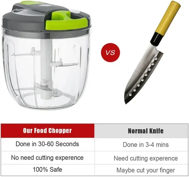 520ml/900ml Manual Food Processor Vegetable Chopper Hand Pull