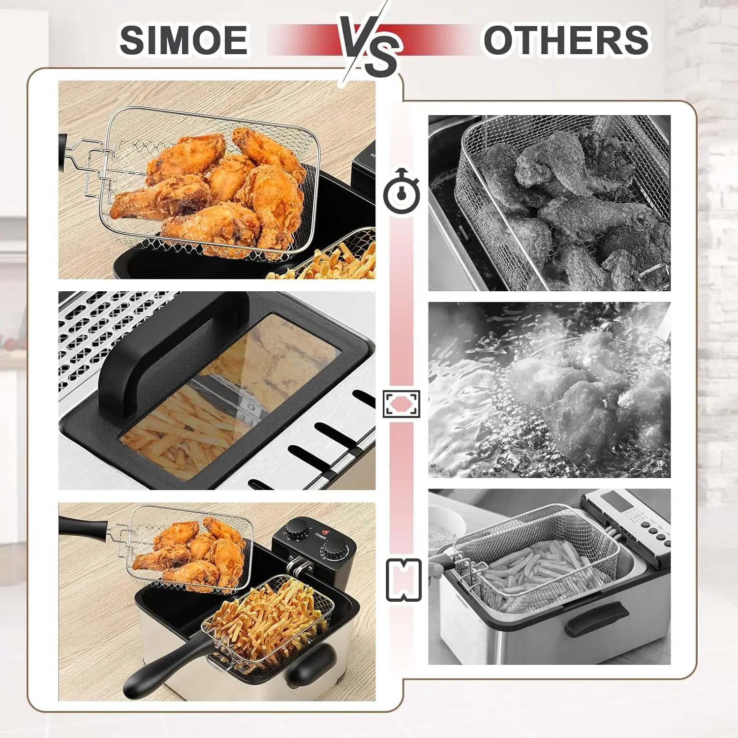 Electric Deep Fryer with 3 Baskets, 5L Stainless Steel Deep Fryer w/60 timer & Lid with view window, Home Countertop 5