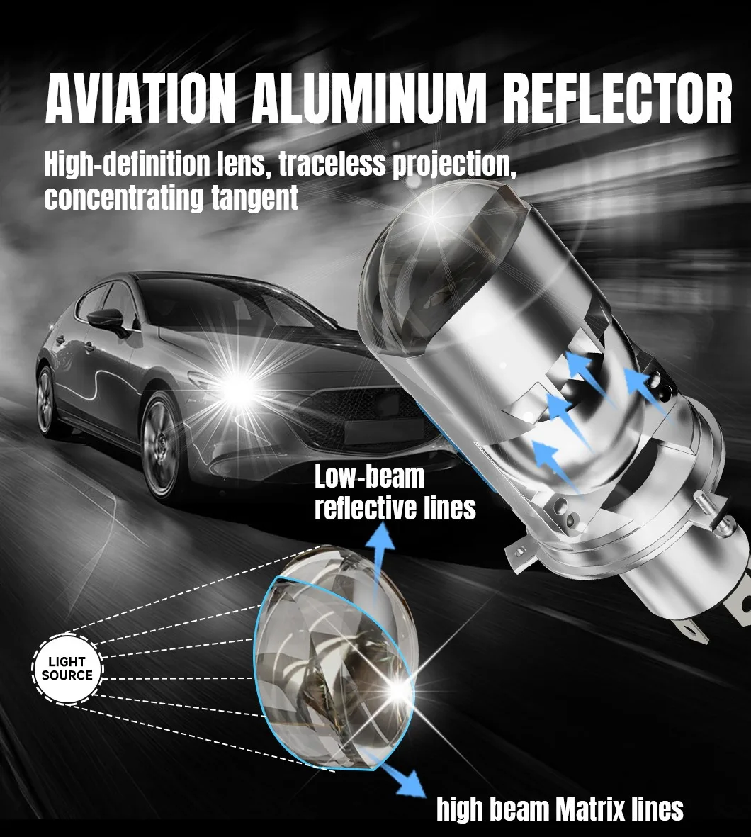 2PCS Car LED H4 Double Lens Headlight Bulb Mini Projector Lens H4 9003/HB2 U2 LED High Low Beam 6500K Auto Headlamp Plug& Play