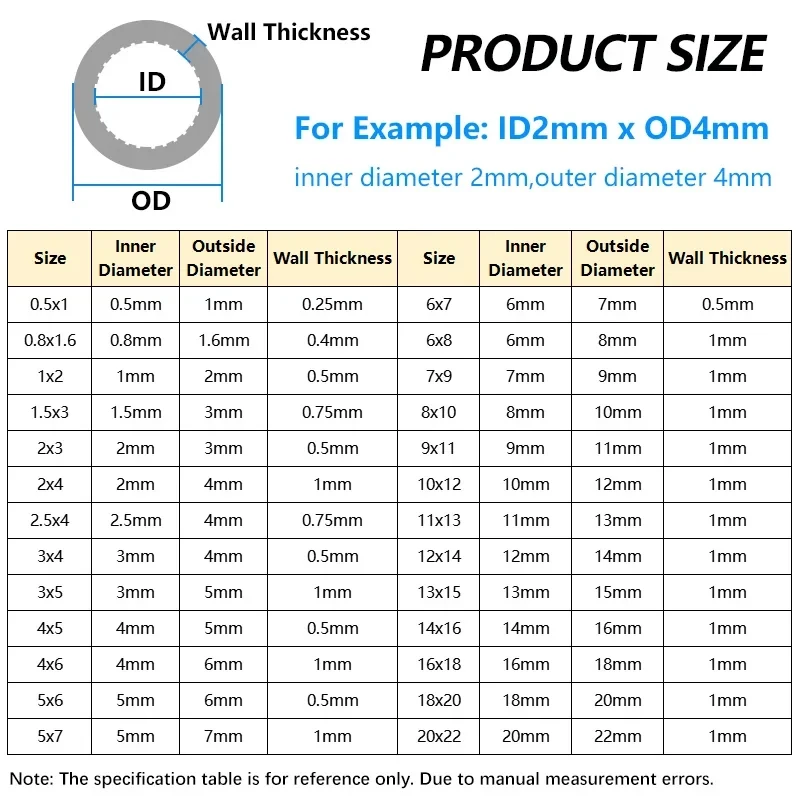 Premium PTFE Tube in Milk White - Assorted Diameters for Advanced 3D Printing Applications