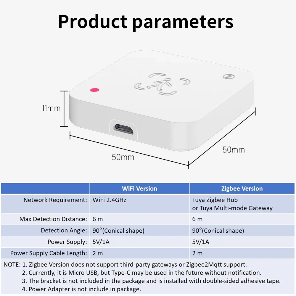 Tuya Zigbee WiFi Human Presence Sensor MmWave Radar Detector Luminance Sensor Smart Home Smart Life replace PIR human presence sensor