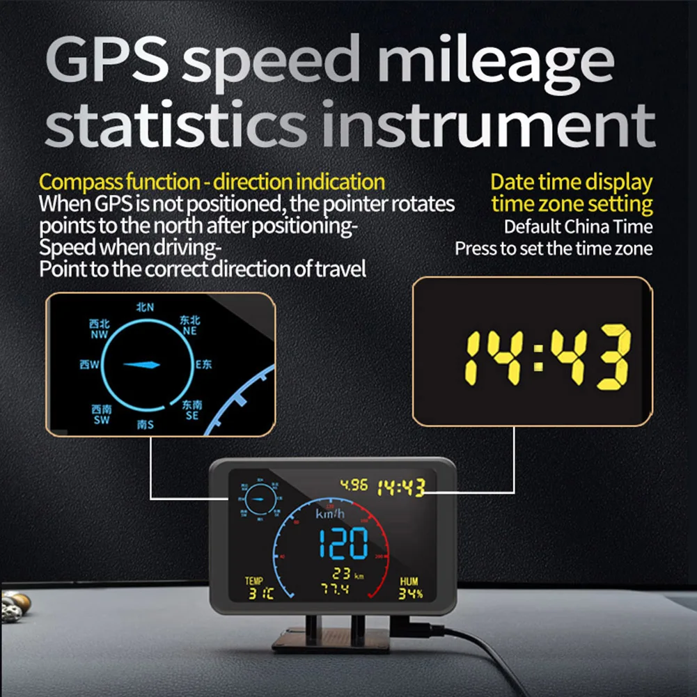 4.7 ġ ũ GPS  ӵ,  , GPS ӵ ,  溸, ٱ ڵ ׼