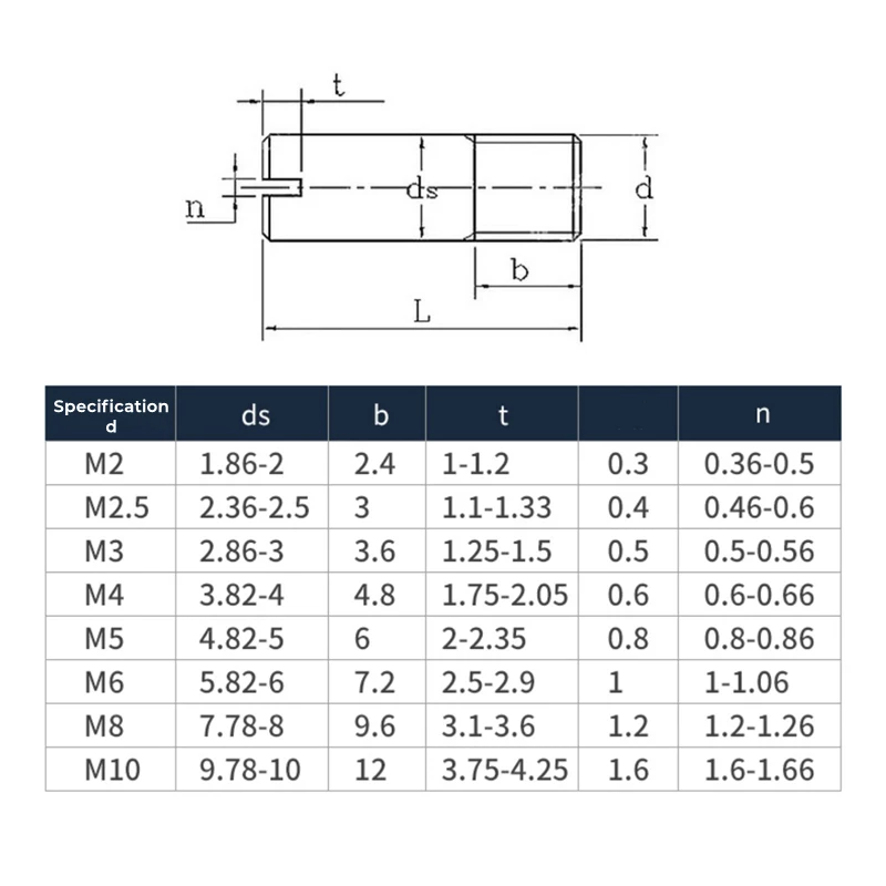 Cylindrical Locating Dowel Pin 304 Stainless Steel M2 M2.5 M3 M4 M5 M6 M8 M10