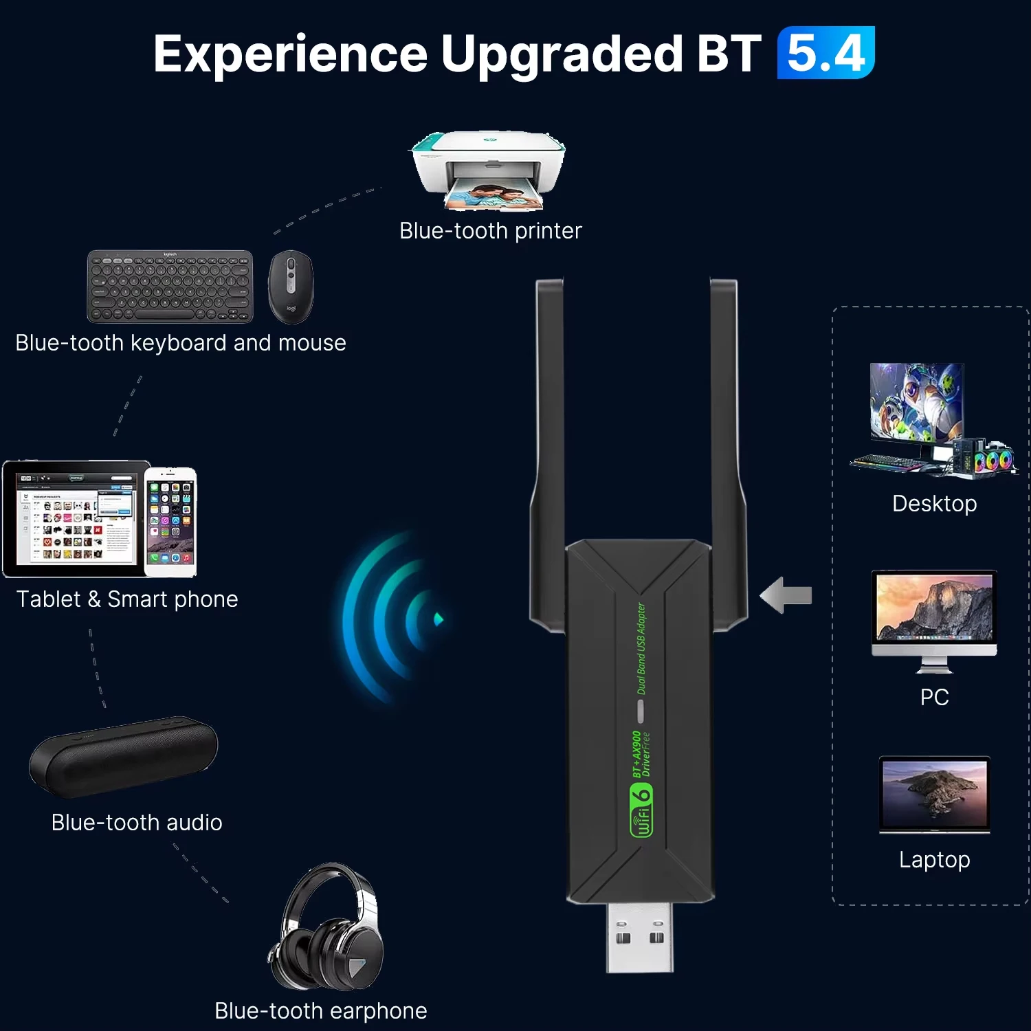 900Mbps USB WiFi Bluetooth Adapter 2 IN 1 Dual Band 2.4G/5GHz Wi-Fi Dongle High-Speed Wireless Network Card For Laptop PC