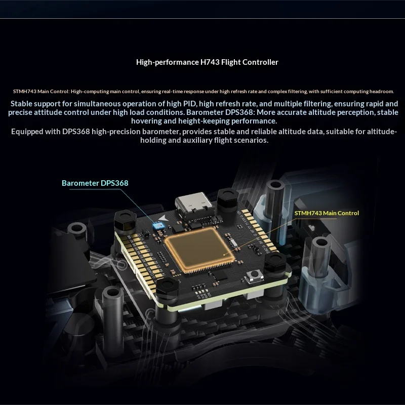 Axisflying MANTA5 SE V2 FPV Elrs 2,4G 5-дюймовые дроны, широкий X/DC аналоговый/O4 PNP O4 Pro с GPS, фристайл, FPV дрон, подарки для детей thumbnail 6