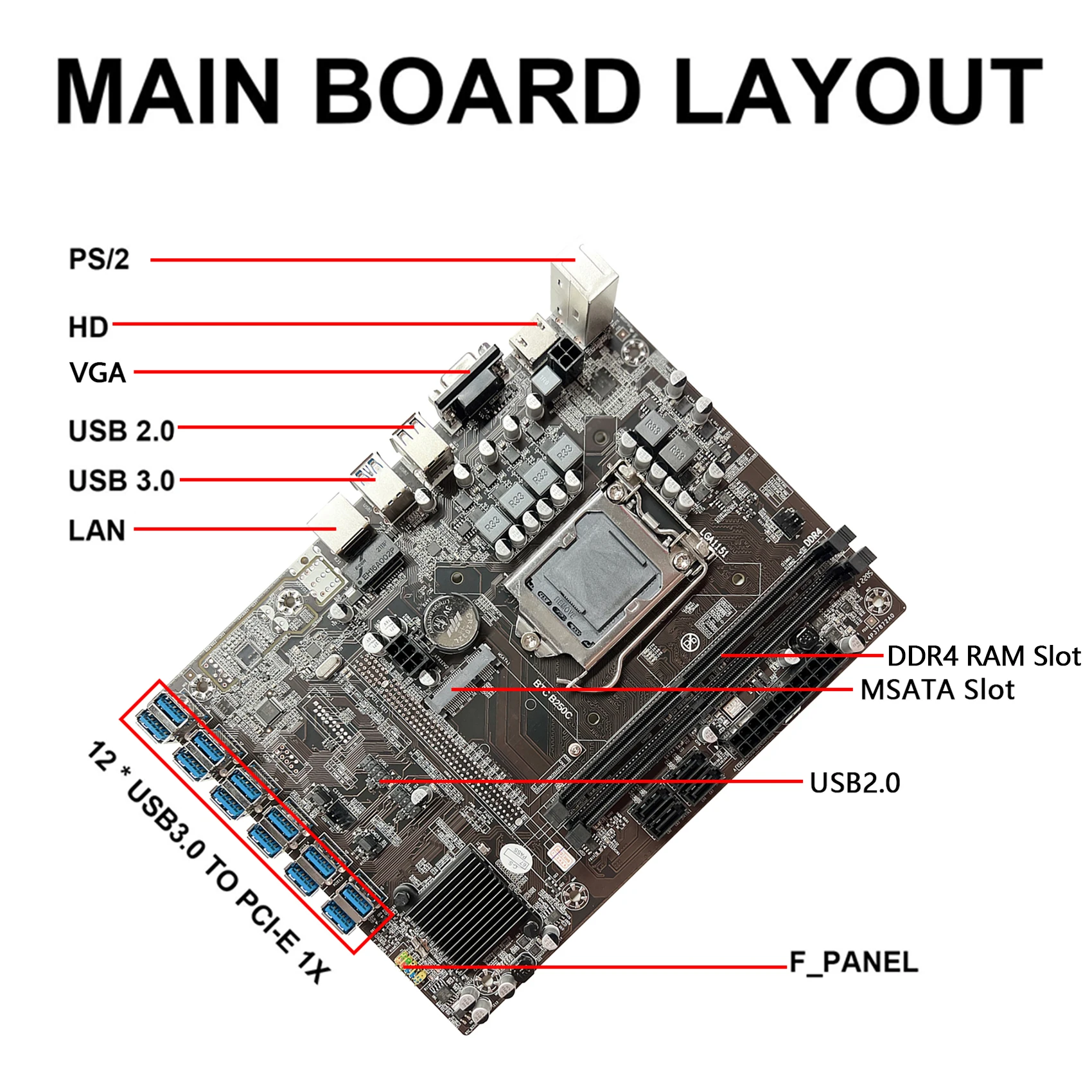 HOT-B250C BTC Mining Motherboard+SATA Cable 12XPCIE to USB3.0 Graphics Card Slot LGA1151 DDR4 MSATA ETH Miner Motherboard best desktop motherboard