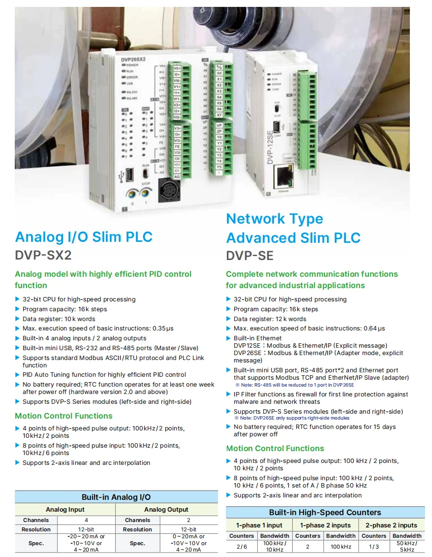 Delta PLC DVP Series: DVP12SS211S, DVP14SS211R, DVP28SS211T, DVP20SX211R, DVP28SA211T, DVP24SV11T2, DVP26SE211R Description Image.This Product Can Be Found With The Tag Names Automotive, Beauty Health, Computers Electronics, Fashion, Home Garden, Online shopping, Phones Accessories, Toys Sports, Weddings Events