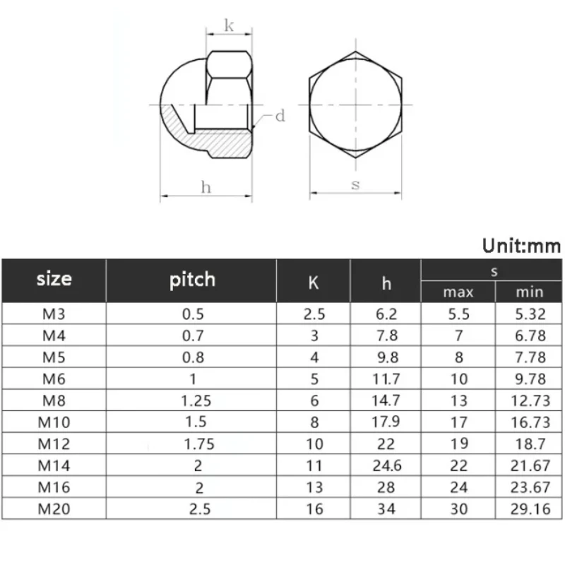 Description Picture 2 of itemM3 M4 M5 M6 M8 M10 M12 M14 M16 M18 M20 Brass Acorn Cap Dome Nuts Type Copper Nut Cover Semicircle