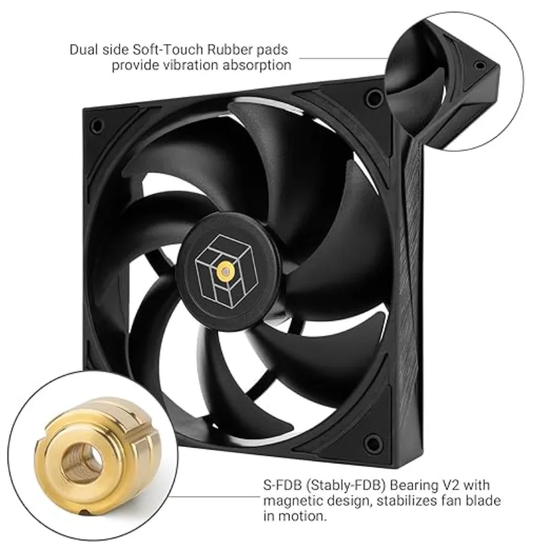 Thermalright TL-H12-X28 Ventilador De Caja , 120x120x28mm/28mm De