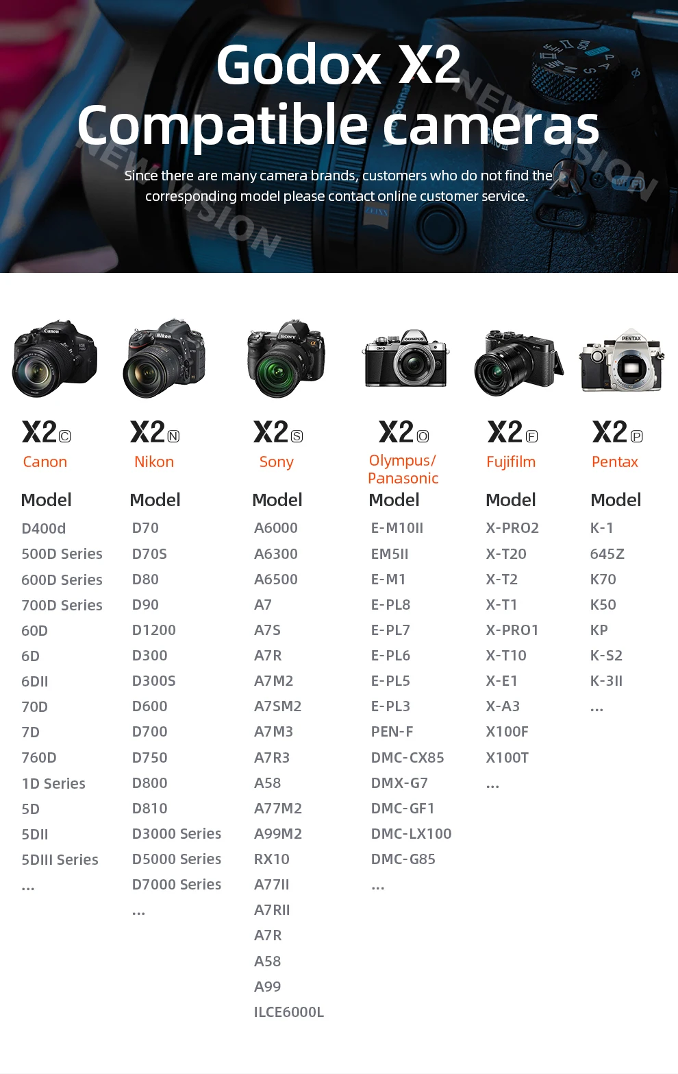 Instock X2T-N X2T-C X2T-S X2T-F X2T-O TTL 1/8000s HSS Wireless Flash Trigger Tr