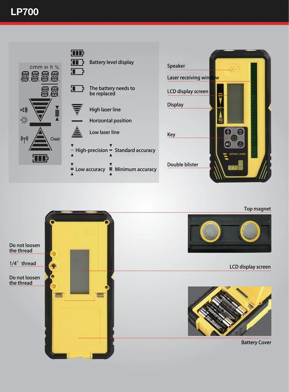 Heipoe LP700G Geoplane digit Receiver of Rotary laser Level/ Ourdoor Rotating Gr